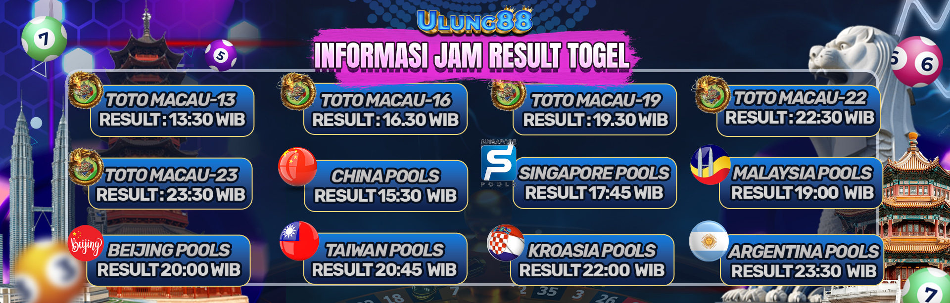 JADWAL JAM RESULT TOGEL ULUNG88